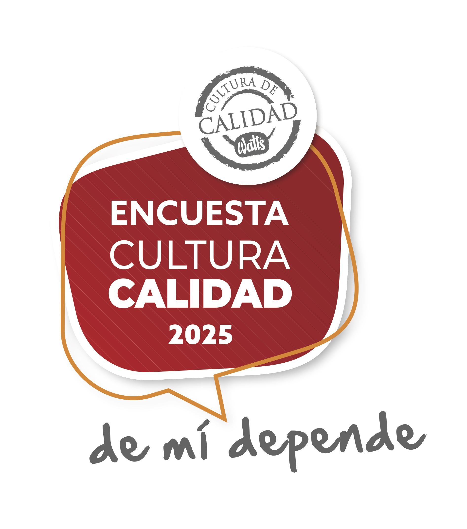 Encuesta Cultura de Inocuidad 2025: Watt´s